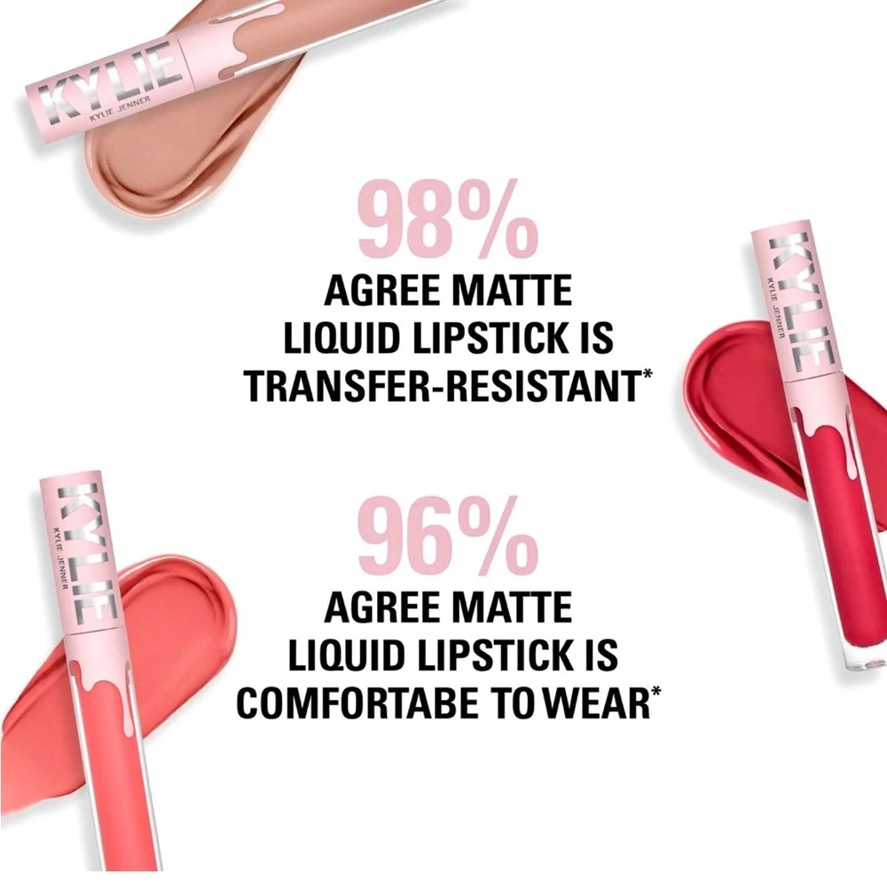 Kylie Cosmetics DISCONTINUED Matte Liquid Lipstick in A Moment Matte
